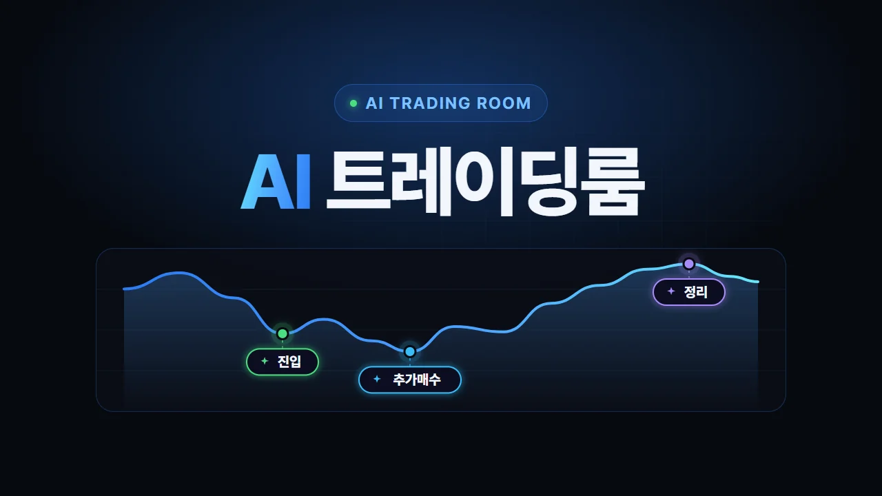 AI 트레이딩룸 — 신규 진입 · 추가매수 · 정리 · 9시 리포트