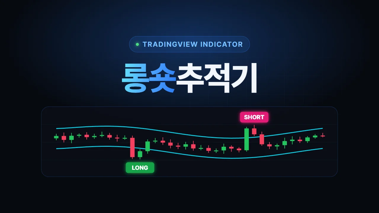 롱숏추적기 — 밴드를 벗어난 봉에 붙는 LONG · SHORT 라벨
